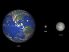 https://image.noelshack.com/fichiers/2021/28/1/1626042732-ceres-comparaison.jpg