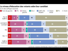 https://image.noelshack.com/fichiers/2021/28/6/1626529070-1087786-les-elections-departementales-2015-web-tete-0204249388146.jpg