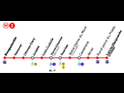 https://image.noelshack.com/fichiers/2021/28/7/1626630168-metro-marseille-ligne-2-png-800x333-q85-subsampling-2.png