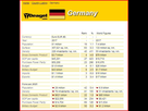 https://image.noelshack.com/fichiers/2021/29/4/1626952848-deagel-allemagne.jpg