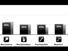 https://image.noelshack.com/fichiers/2021/30/1/1627331950-small-chart.png