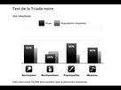 https://image.noelshack.com/fichiers/2021/30/1/1627332892-resultat.png