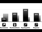 https://image.noelshack.com/fichiers/2021/30/1/1627333252-small-chart.png