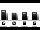 https://image.noelshack.com/fichiers/2021/30/1/1627334364-small-chart.png