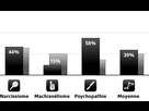 https://image.noelshack.com/fichiers/2021/30/1/1627335302-small-chart.png