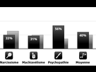 https://image.noelshack.com/fichiers/2021/30/1/1627335894-small-chart.png