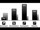 https://image.noelshack.com/fichiers/2021/30/2/1627338104-small-chart-1.png