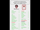https://image.noelshack.com/fichiers/2021/30/6/1627721160-rgdebusta2.png