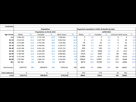 https://image.noelshack.com/fichiers/2021/31/2/1627971985-reported-cumulative-covid19deaths-22072021.png