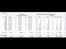 https://image.noelshack.com/fichiers/2021/31/4/1628147161-reported-cumulative-covid19deaths-29072021.png