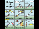 https://image.noelshack.com/fichiers/2021/31/6/1628316818-history-of-religion-comic-magic-rocs-animals-magic-invisible-animals-people-in-the-sky-fewer-people-people-who-claim-have-come-from-the-sky-growing-up.jpg