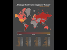 https://image.noelshack.com/fichiers/2021/33/5/1629411698-average-software-engineer-salary.jpg