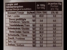 https://image.noelshack.com/fichiers/2021/33/6/1629499206-nutrition-fr-10-400.jpg