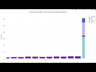 https://image.noelshack.com/fichiers/2021/33/6/1629550738-effets-secondaires-apres-vaccination-de-2010-a-2021.jpg