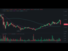 https://image.noelshack.com/fichiers/2021/36/2/1631027053-screenshot-2021-09-07-at-17-04-28-0-8671-batusdt-binance-spot.png