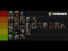 https://image.noelshack.com/fichiers/2021/36/7/1631451238-tierlist-dbd-tueurs-5-2-0.png
