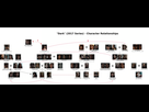 https://image.noelshack.com/fichiers/2021/38/1/1632093726-arbre-famille-genealogique-dark-netflix.png