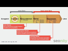 https://image.noelshack.com/fichiers/2021/40/1/1633377280-infographie-etapes-suppression-nom-domaine.jpg