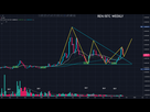 https://image.noelshack.com/fichiers/2021/40/7/1633875465-btc.png