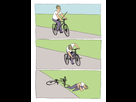 https://image.noelshack.com/fichiers/2021/42/2/1634649958-bike-fall.jpg