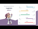https://image.noelshack.com/fichiers/2021/43/5/1635466513-capture-mbti-a6-03-octobre-2021.png