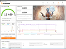 https://image.noelshack.com/fichiers/2021/44/4/1636045025-reset-cm-meilleurs-perf.png