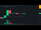 https://image.noelshack.com/fichiers/2021/44/6/1636212383-screenshot-2021-11-06-at-16-27-28-1-0065-batusdt-binance-spot.png