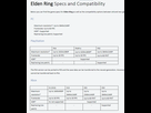 https://image.noelshack.com/fichiers/2021/44/7/1636305615-elden-ring-specs.png