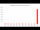 https://image.noelshack.com/fichiers/2021/45/6/1636800460-stats-covid-vaccin-2.png