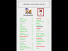 https://image.noelshack.com/fichiers/2021/46/6/1637420808-nicolasdu911.png