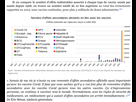 https://image.noelshack.com/fichiers/2021/49/2/1638912914-effets-secondaires-vaccin.png