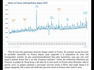 https://image.noelshack.com/fichiers/2021/49/2/1638913090-deces-en-france.png