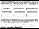 https://image.noelshack.com/fichiers/2021/49/2/1638913360-mesures-sanitaires-baisse-qi.png