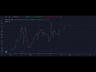 https://image.noelshack.com/fichiers/2021/49/5/1639146448-superbnb-chart-10-december-2021.png