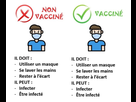 https://image.noelshack.com/fichiers/2021/49/6/1639202123-difference-entre-vax-et-un-non-vax.jpg