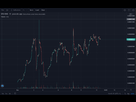 https://image.noelshack.com/fichiers/2021/49/6/1639237495-superbnb-chart-11-december-2021.png