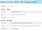 https://image.noelshack.com/fichiers/2021/51/2/1640083118-screenshot-2021-12-21-at-11-38-21-base-convert-ieee-754-floating-point.png