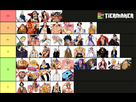 https://image.noelshack.com/fichiers/2021/51/5/1640362231-tier-list.png