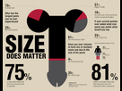 https://image.noelshack.com/fichiers/2021/52/1/1640560364-penis-size-does-matter-infographic.jpg