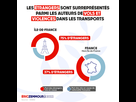 https://image.noelshack.com/fichiers/2021/52/4/1640860865-07-etrangers-surrep-vols-et-violences-transports.jpg