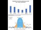 https://image.noelshack.com/fichiers/2021/52/4/1640870634-1630617260-vaccination-selon-iq.jpg