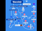 https://image.noelshack.com/fichiers/2022/01/2/1641312658-vaccinogolem.png