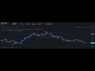 https://image.noelshack.com/fichiers/2022/01/7/1641760109-btcmoon.jpg
