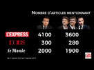 https://image.noelshack.com/fichiers/2022/03/3/1642580194-jlm-macron-montebourg-hamon.png