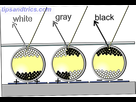 https://image.noelshack.com/fichiers/2022/04/1/1643023996-what-is-e-ink-how-it-works-why-every-ebook-fan-needs-it.png