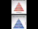 https://image.noelshack.com/fichiers/2022/04/7/1643578013-pyramid-jpg-c93932252c49dcc63d8c308b3f261a68.jpeg
