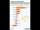 https://image.noelshack.com/fichiers/2022/06/3/1644408313-bilan-macron.jpg