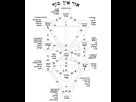 https://image.noelshack.com/fichiers/2022/08/2/1645536044-capture666qabalah-tree.jpg