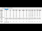 https://image.noelshack.com/fichiers/2022/10/7/1647129527-tableau.jpg