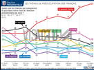 https://image.noelshack.com/fichiers/2022/12/5/1648164907-theme-campagne-presidentielle-pouvoir-dachat.jpg